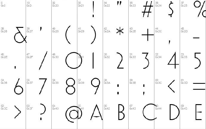 Mostra Nuova font