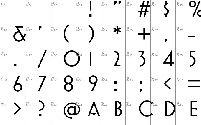 Mostra Nuova font