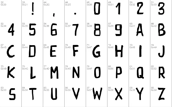 PWRectangle font