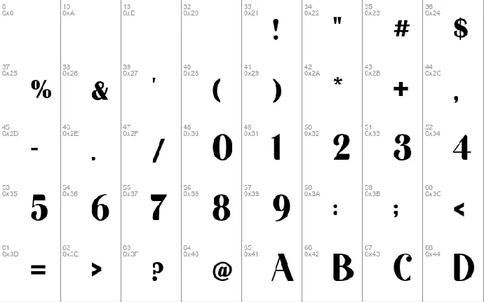 Autolinker font