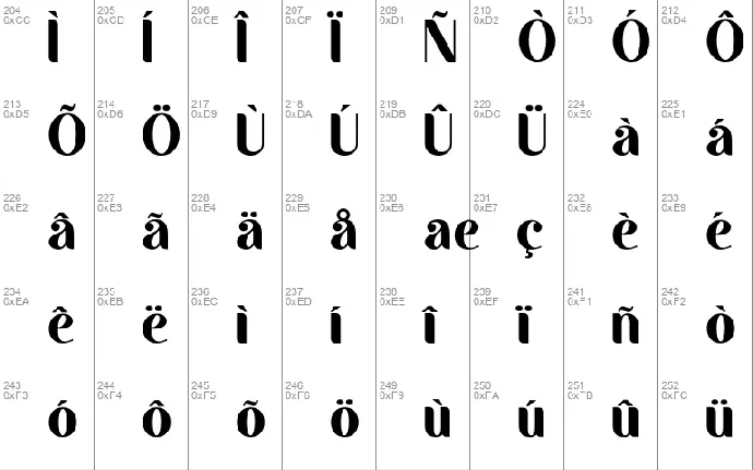 Autolinker font