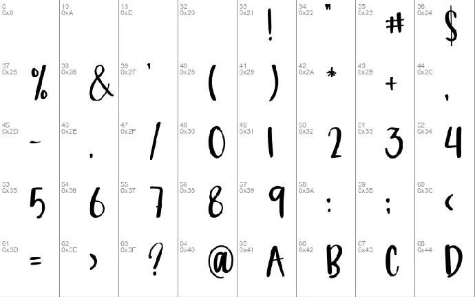 Hotstle font