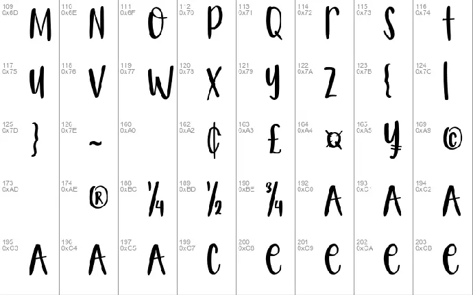 Hotstle font