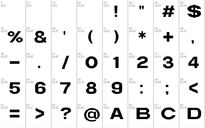 NCS Radhiumz font