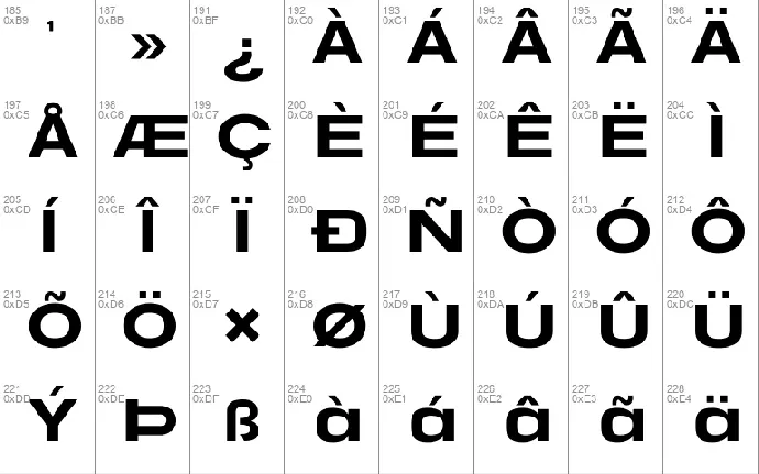 NCS Radhiumz font