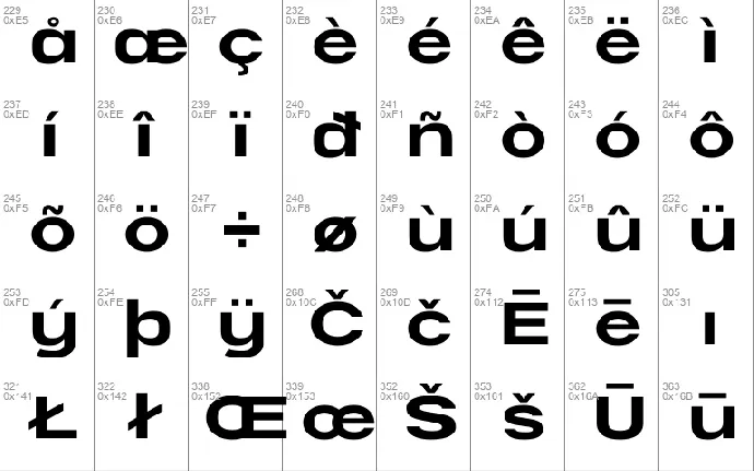 NCS Radhiumz font