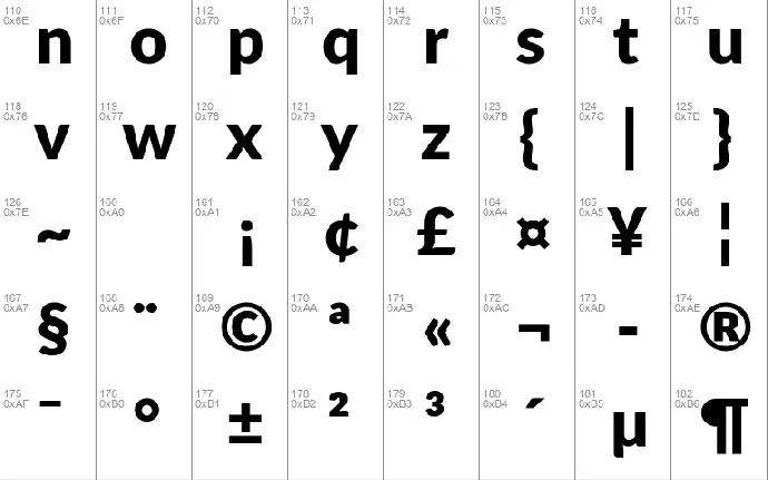 Lato Sans Serif Family font