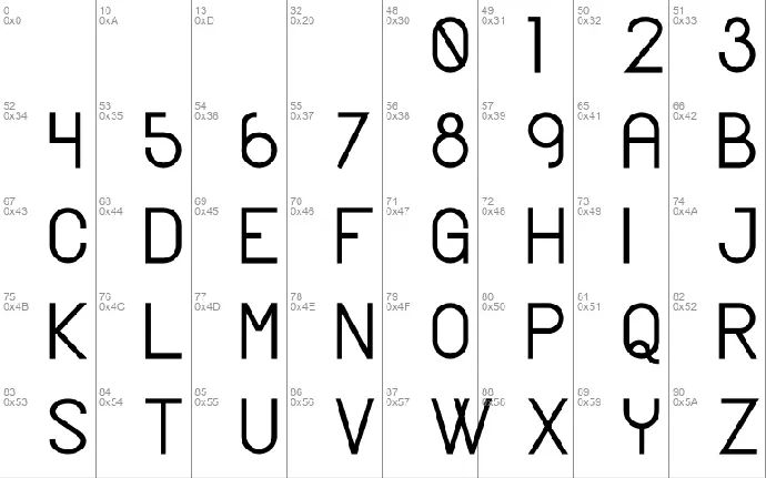 Cvetanoff font