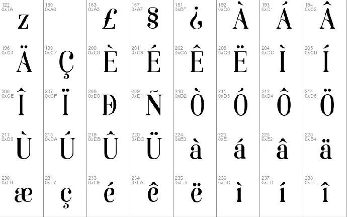 Soria font