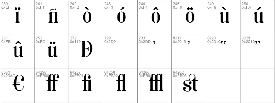 Soria font