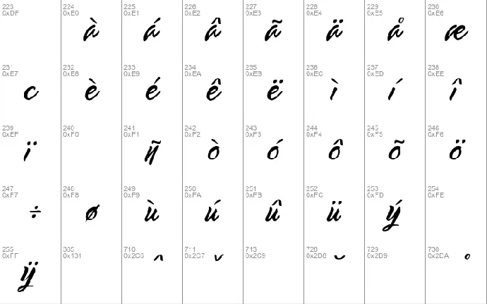 The Bugatten font