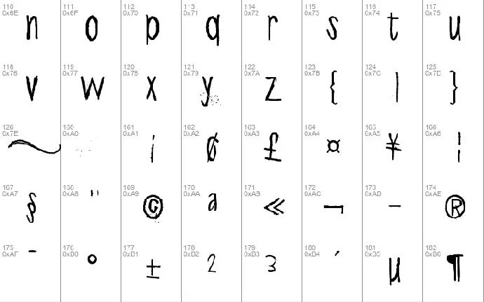 Alphabet Minus Eighty font