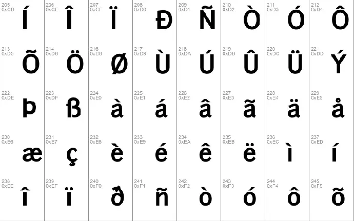 Junction font