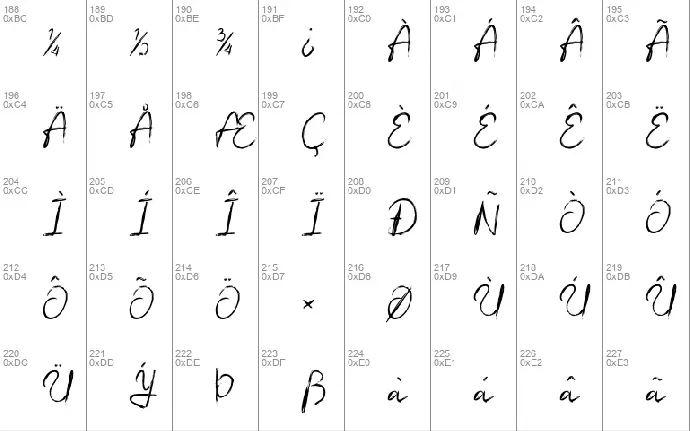 Sugih Janji font