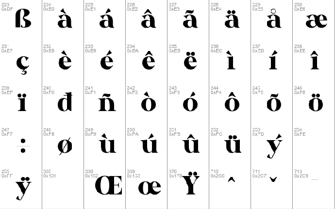 Bestorika font